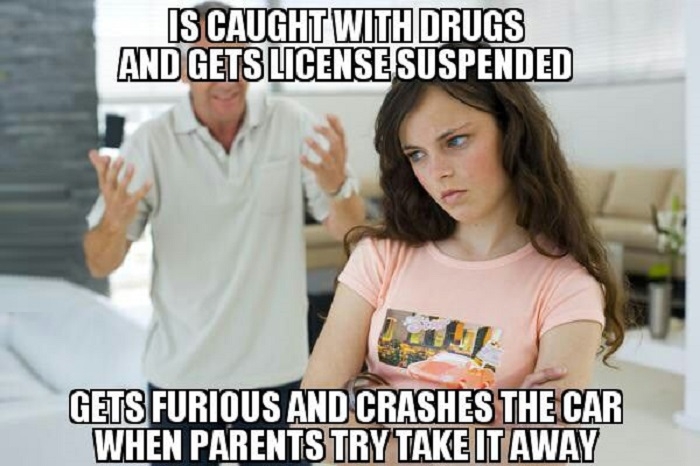 Douchebag Teen