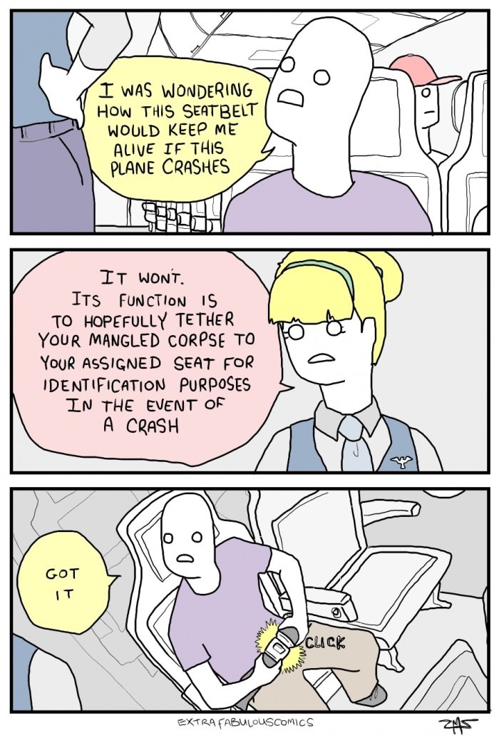 Honesty