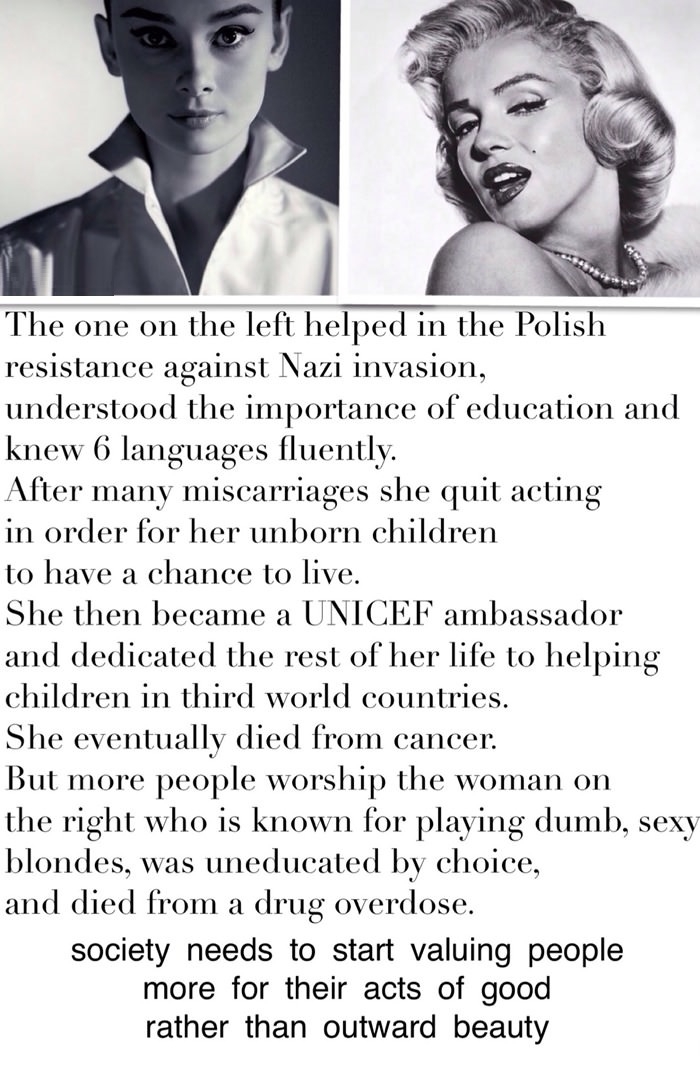 Hepburn Vs. Monroe