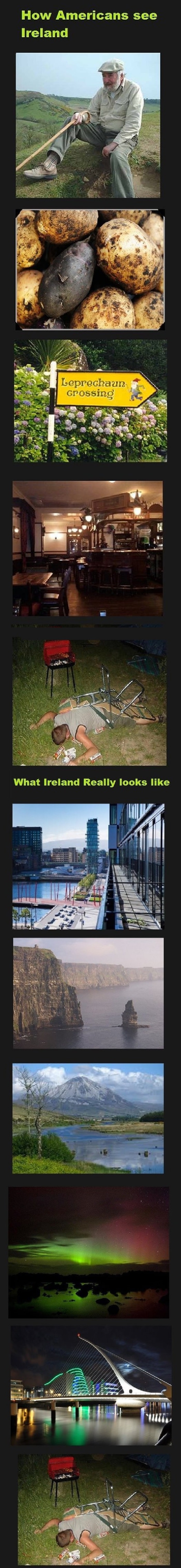 Travelling to Ireland