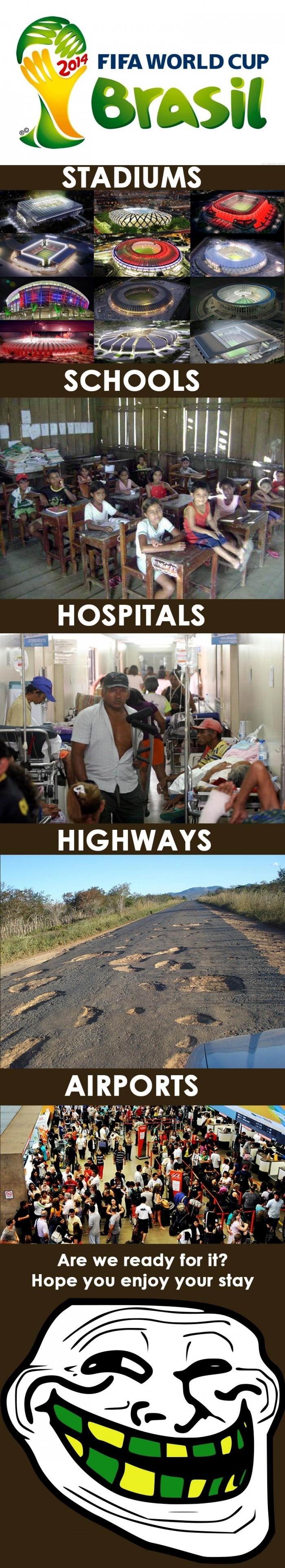 World Cup 2014 in Brazil