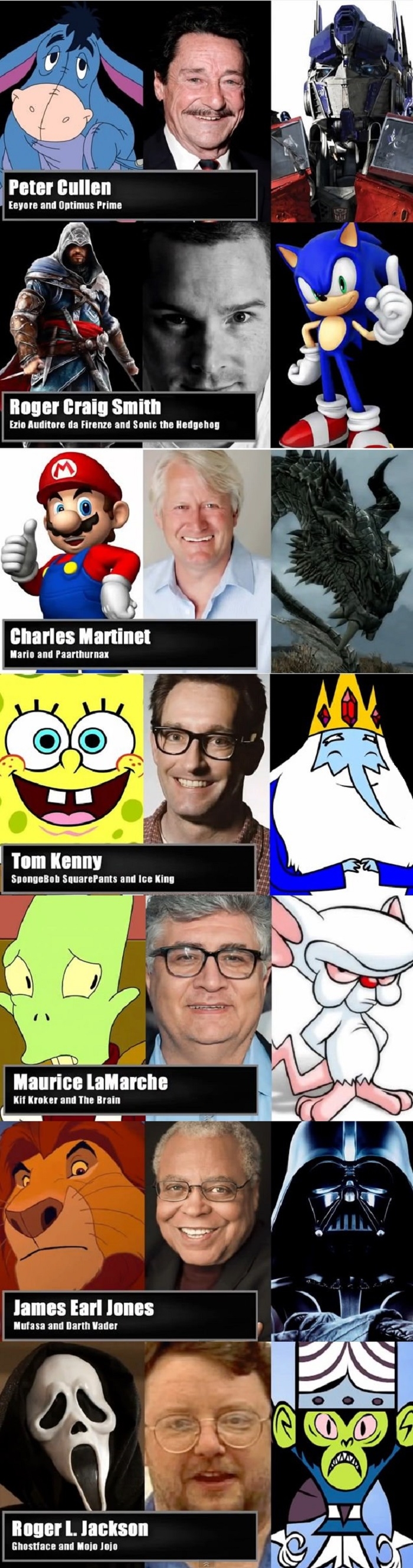 Voice actors