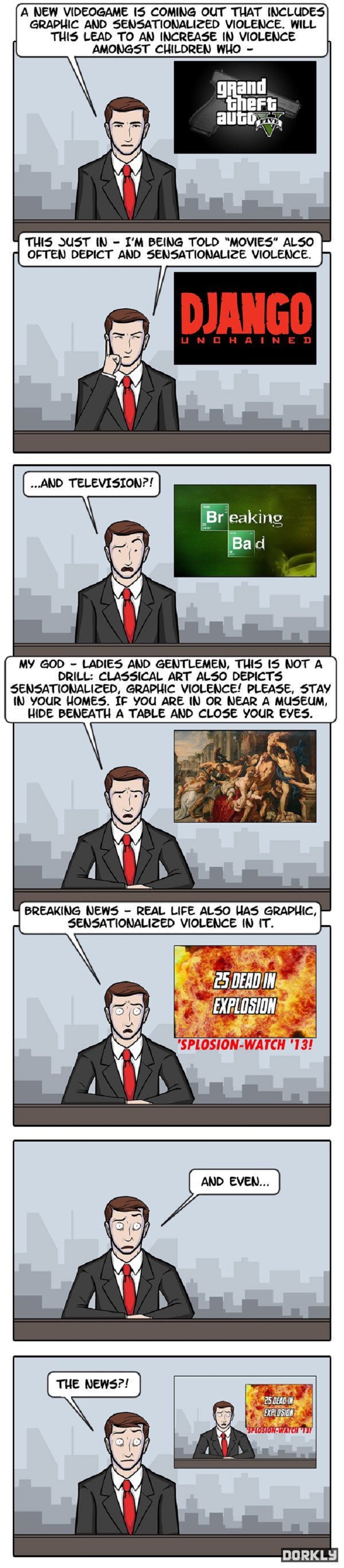 Culture of Violence