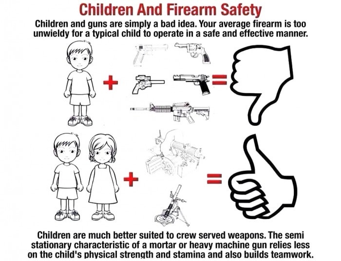 Children & firearm safety