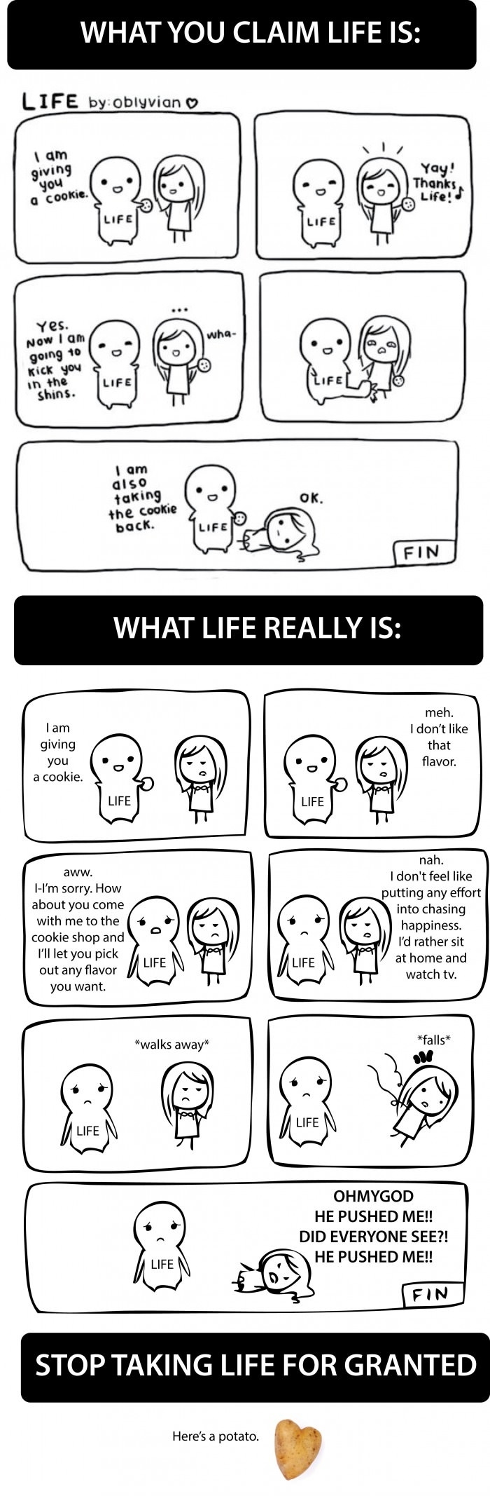 What life is..