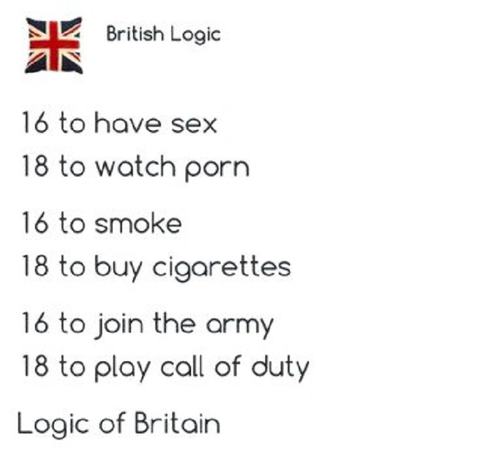 British Logic