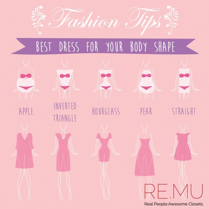 Dress for your body shape