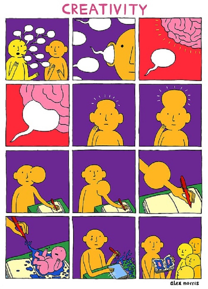 An idea is born