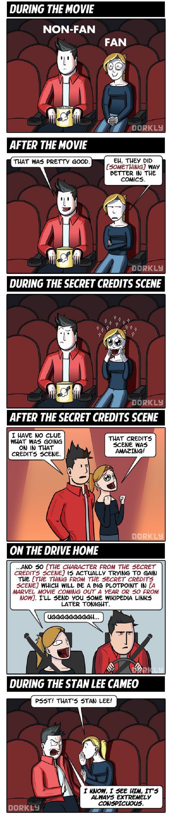 Every marvel movie