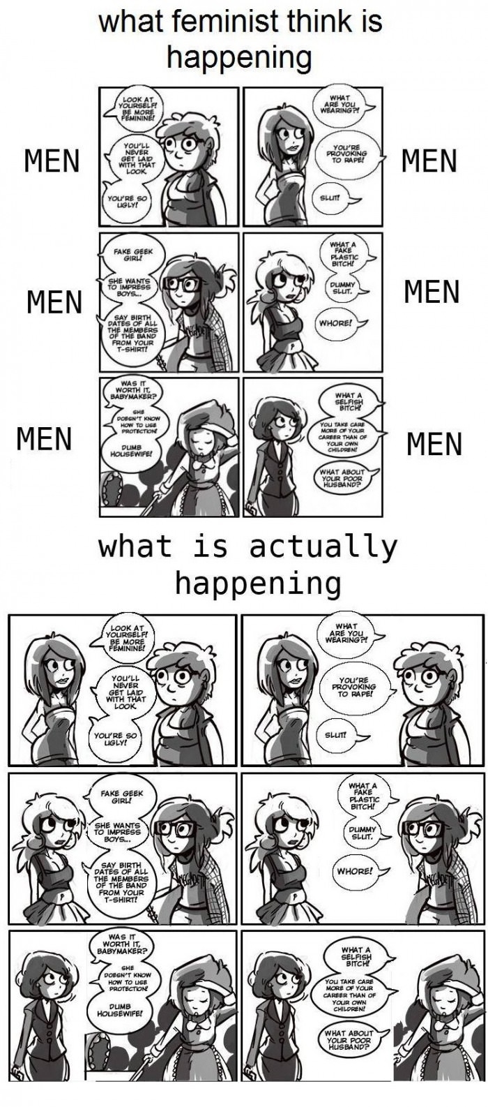 Feminists & the real world