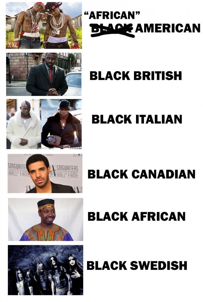 Being black