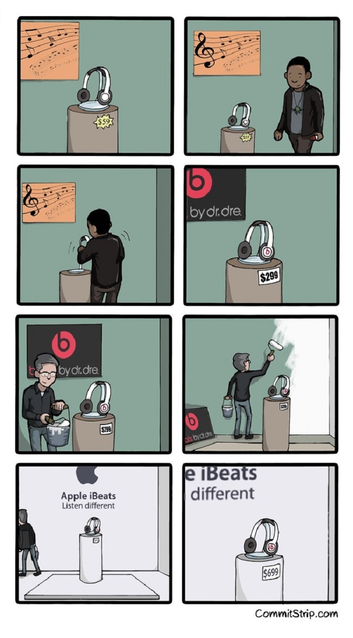 Apple iBeats headset