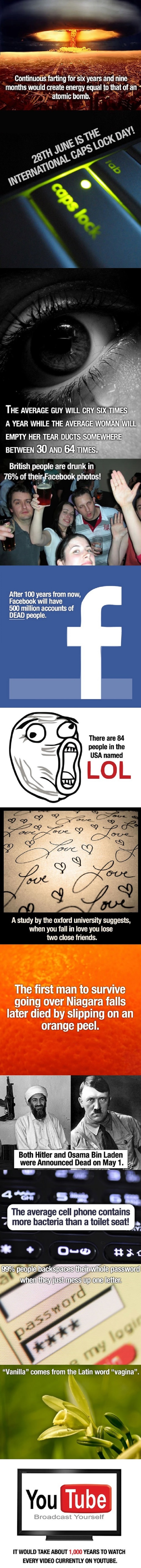 Random facts