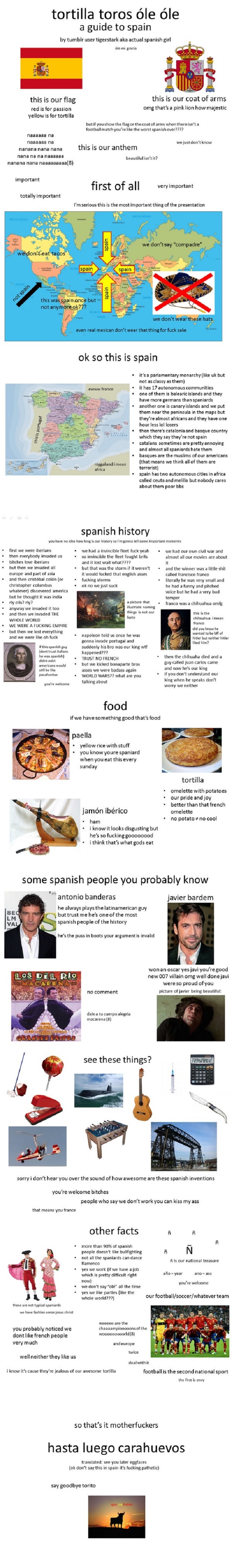 A guide to Spain