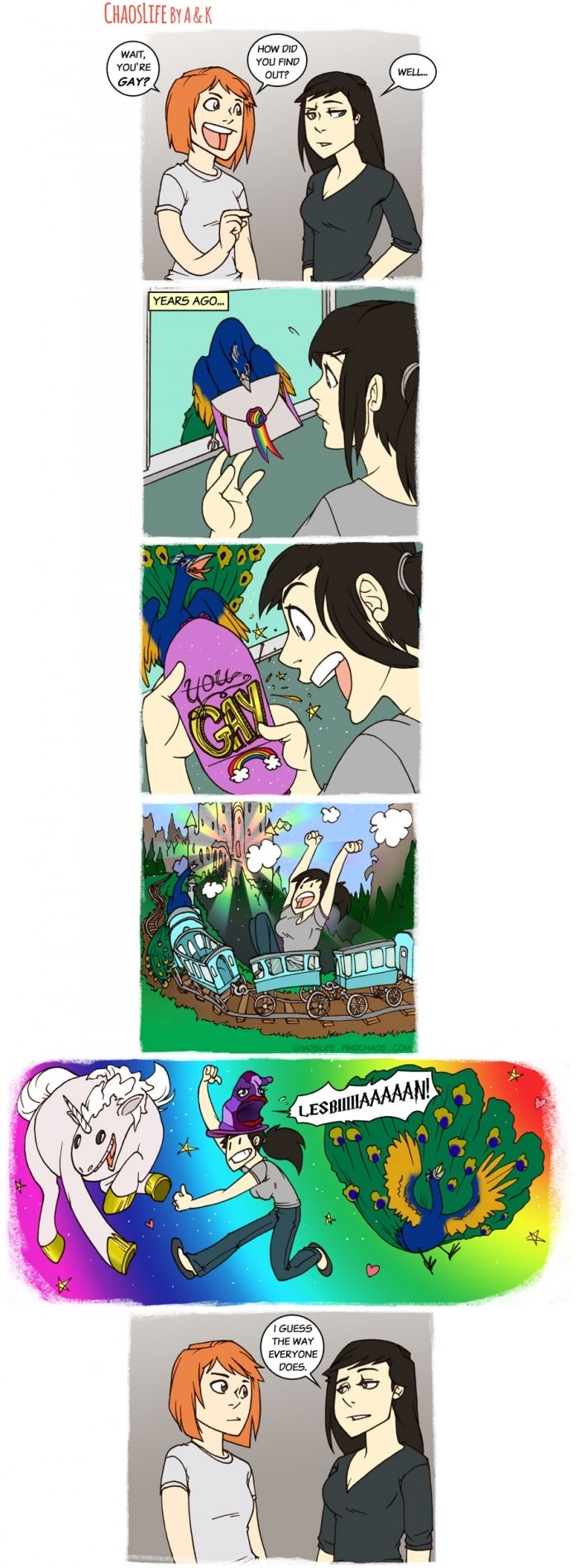 How I found out I was gay