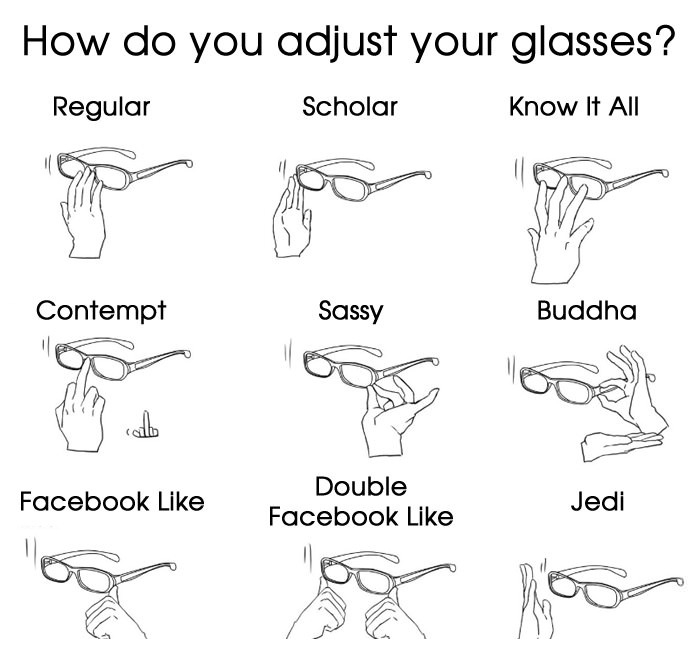 Adjusting your glasses