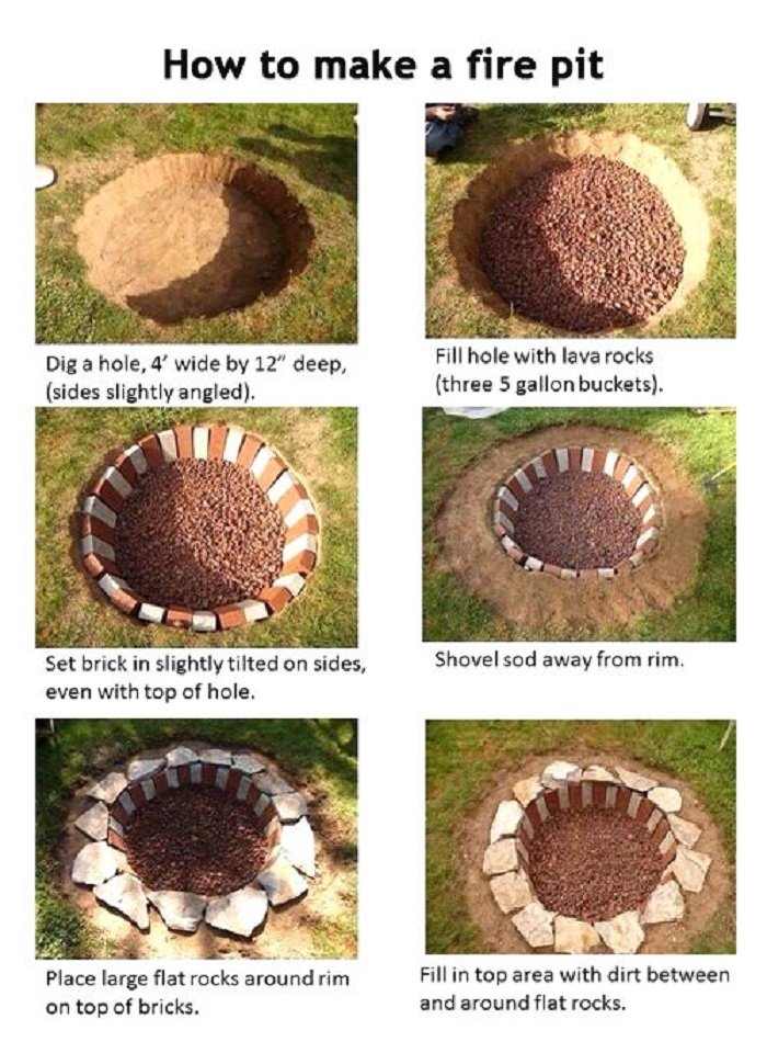 How to make a fire pit