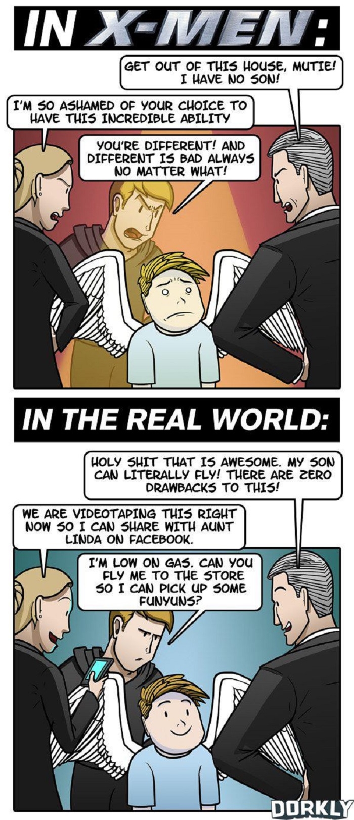 X-Men in the real world