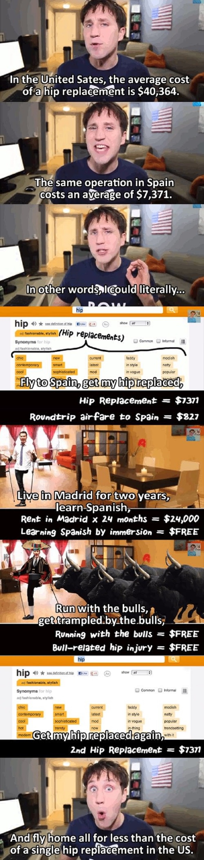 Hip replacement in US