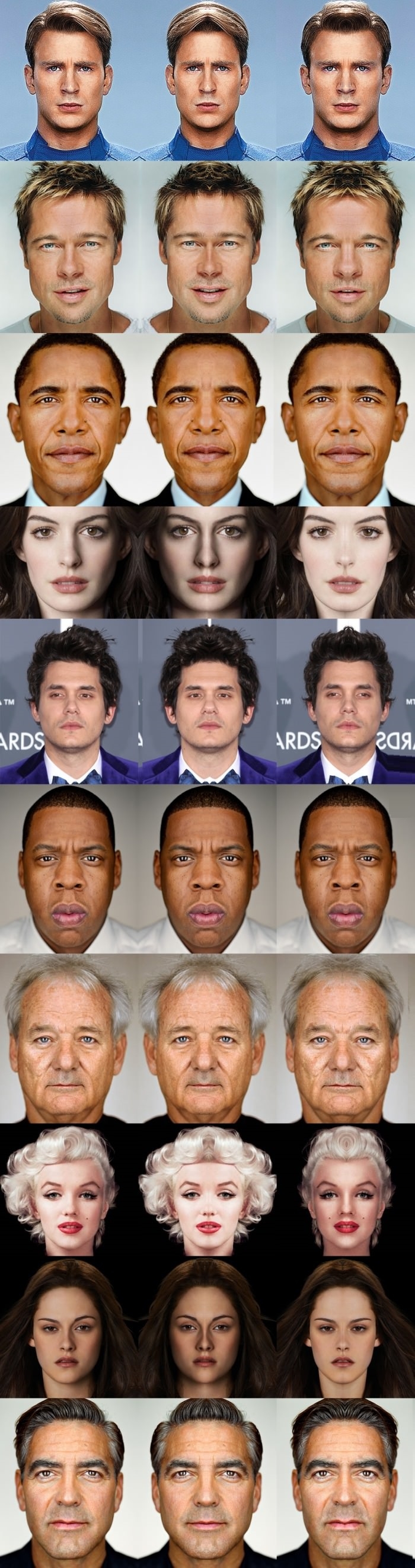 Celeb facial symmetry