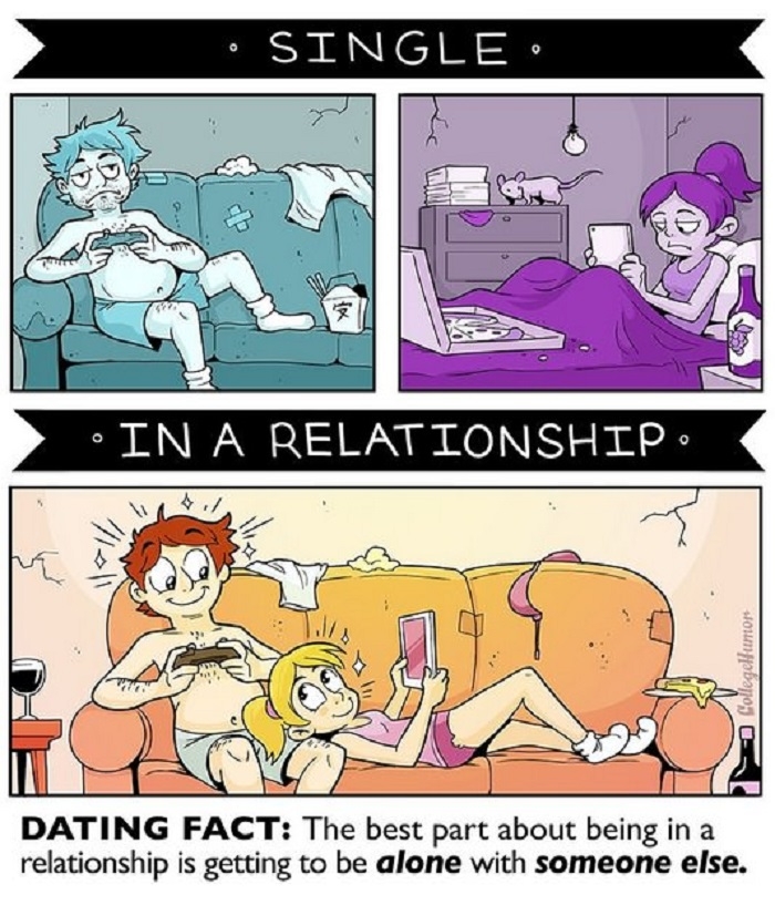 Single vs in a relationship