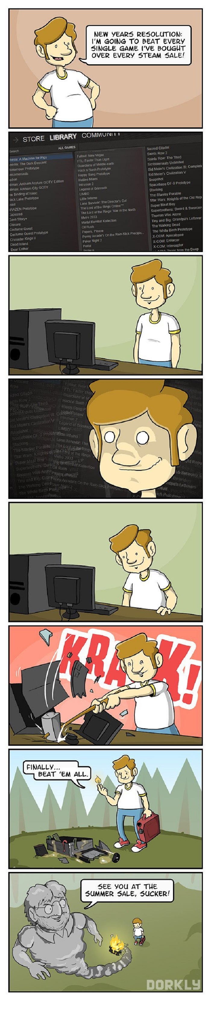 After the Steam Sale
