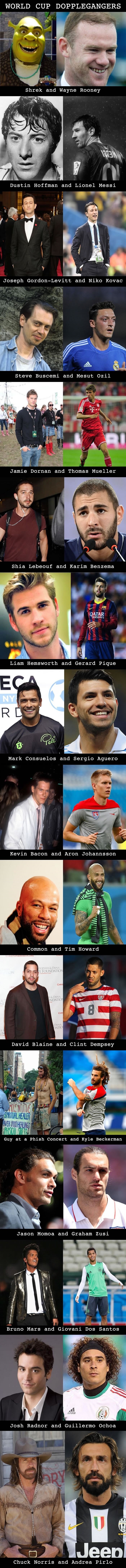 World Cup doppelgangers