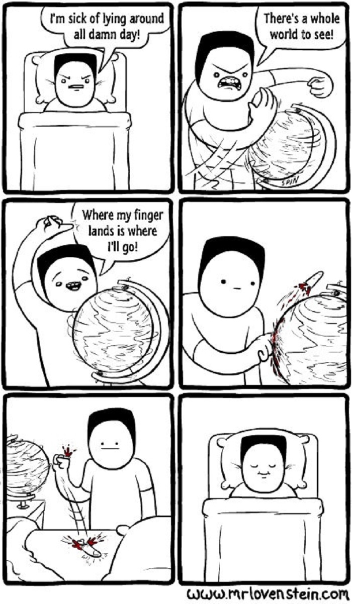 Full circle