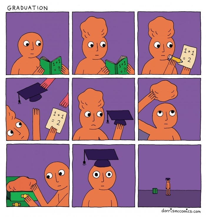 Graduation