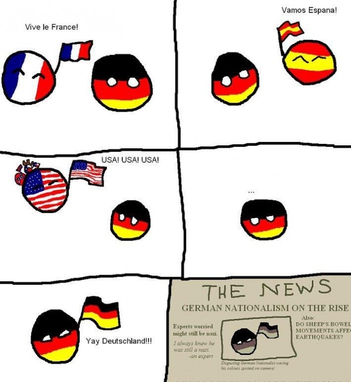 German Nationalism