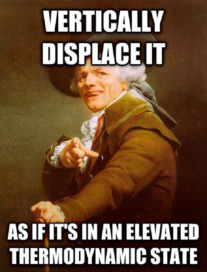 Joseph Ducreux