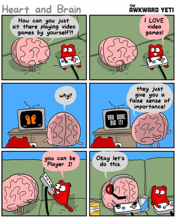 Heart and brain