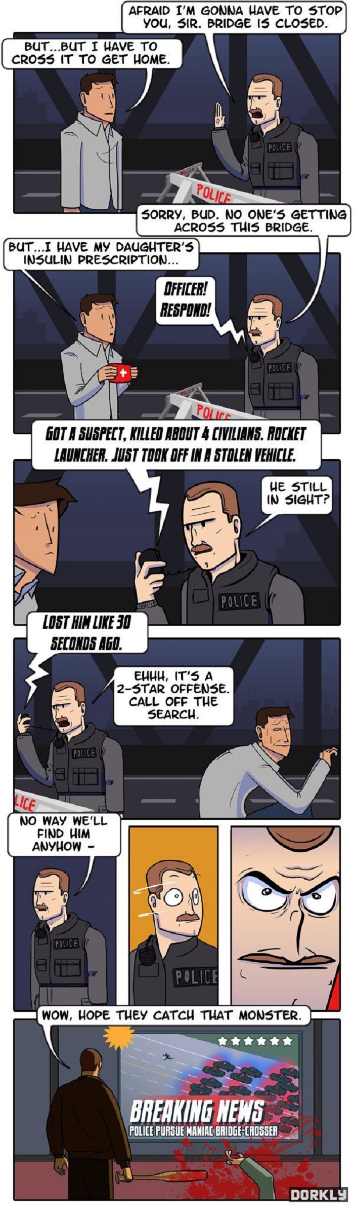 Highest crime in Liberty City