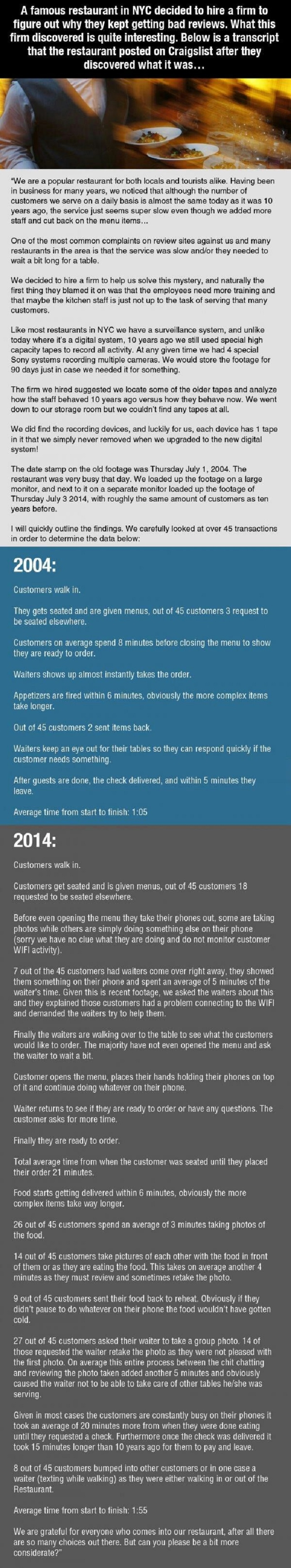 Losing faith in humanity