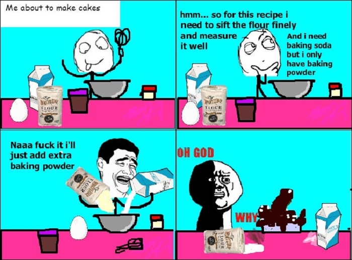 Nothing can go wrong