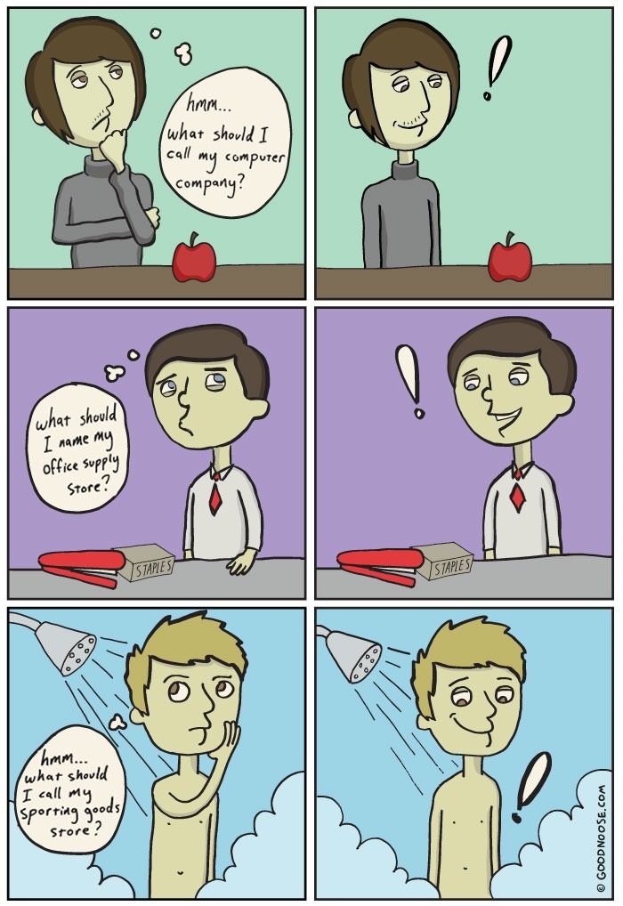 How companies get named