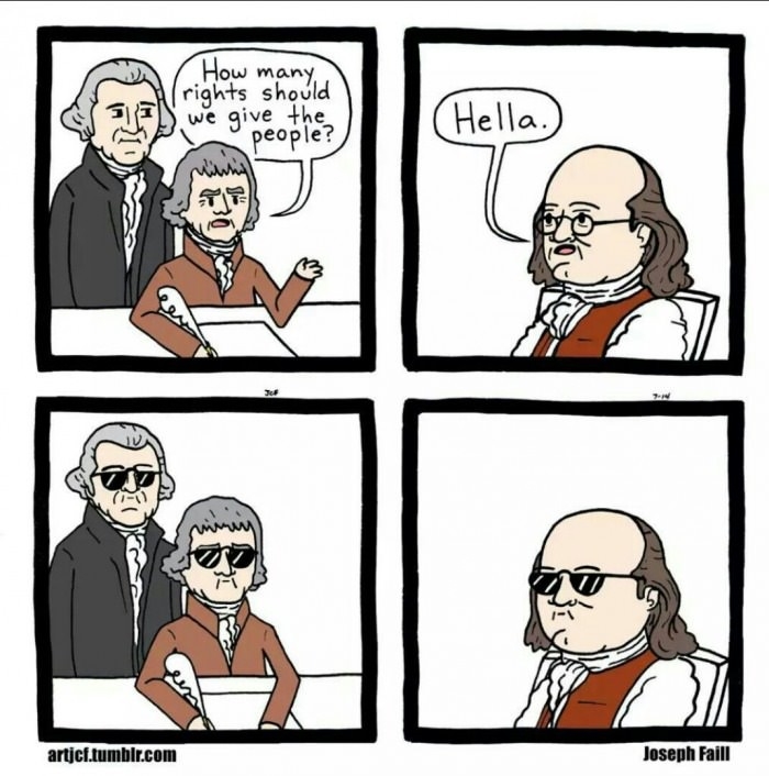 How many rights..