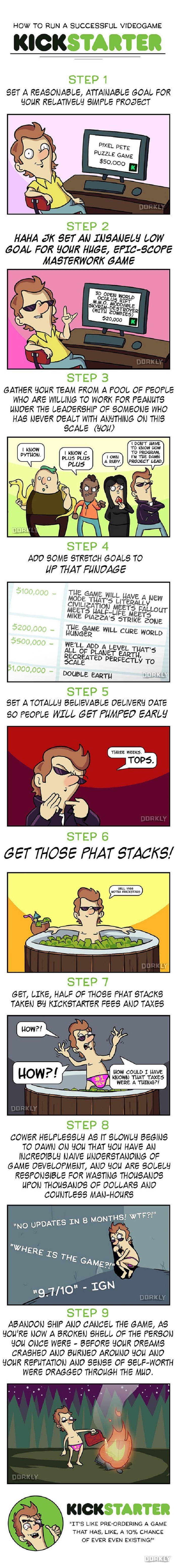 Game Kickstarter