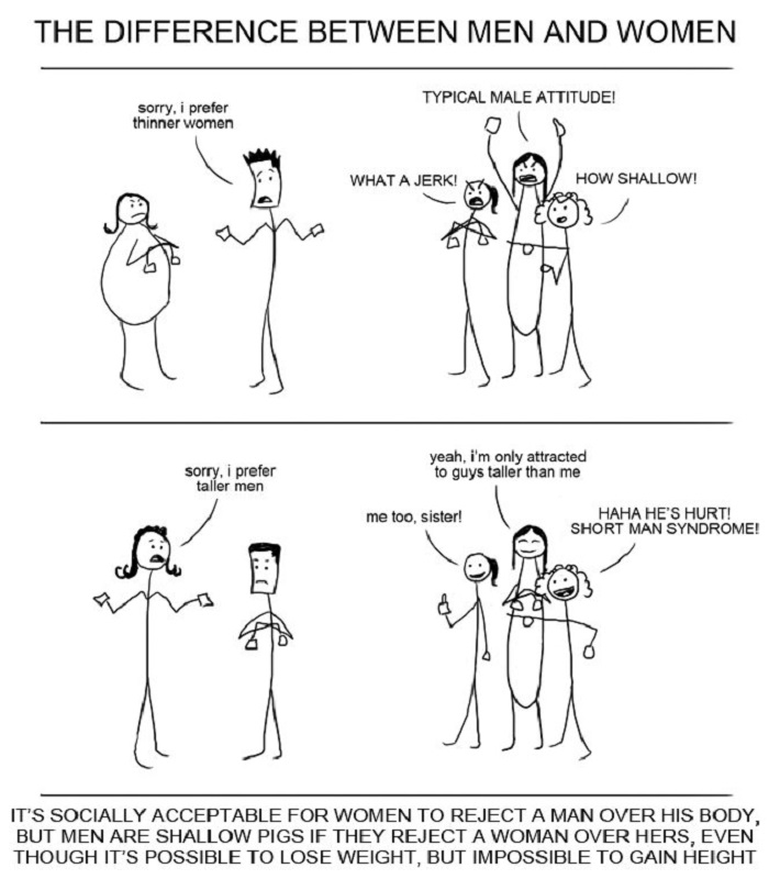 Painfully accurate