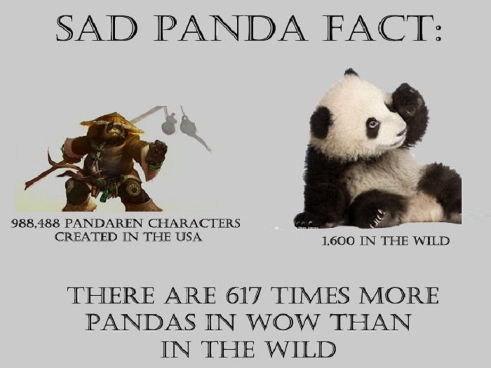 Panda 101