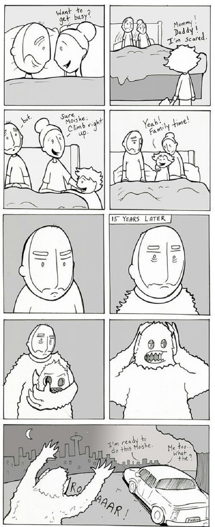 Payback time