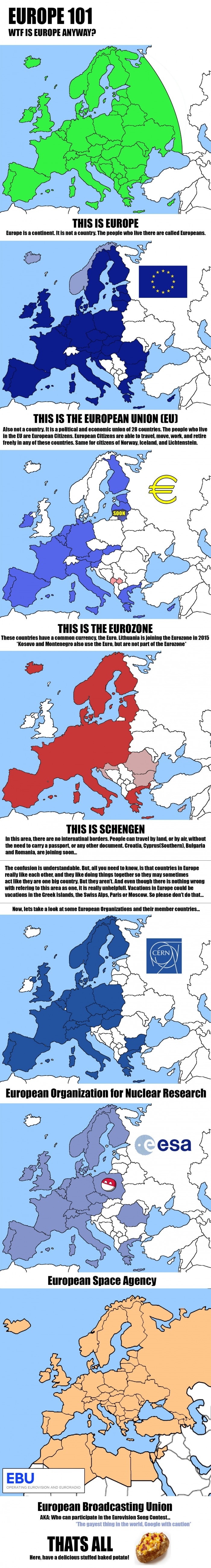 Europe 101