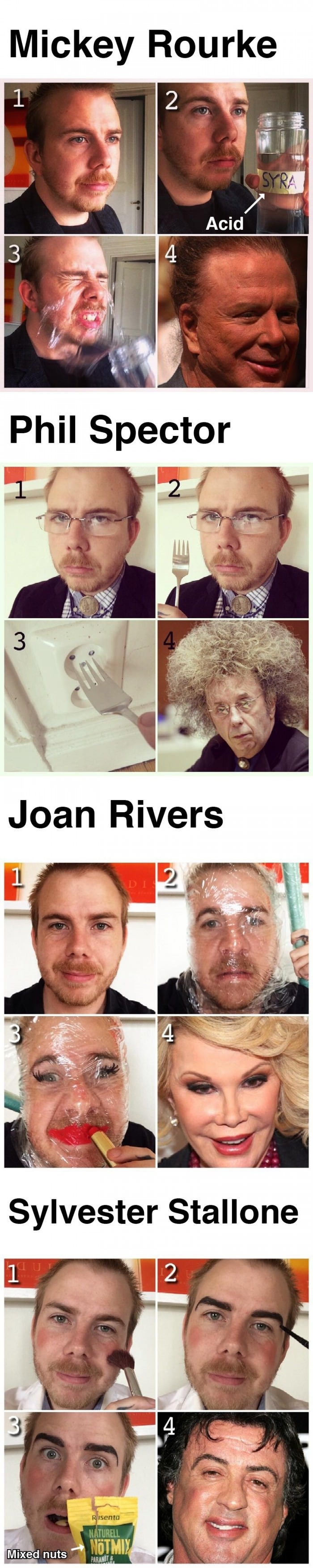 Transformations