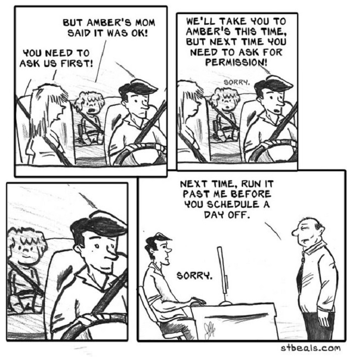 Permission