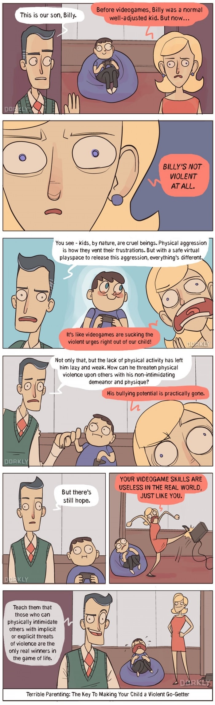 Videogames & violence