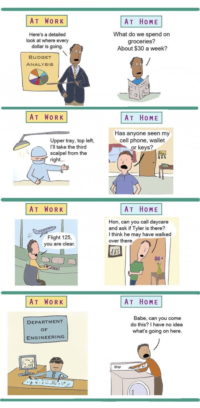 At work vs at home