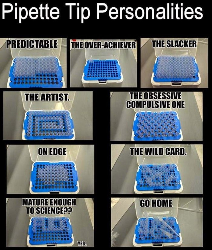 Pipette tip personalities