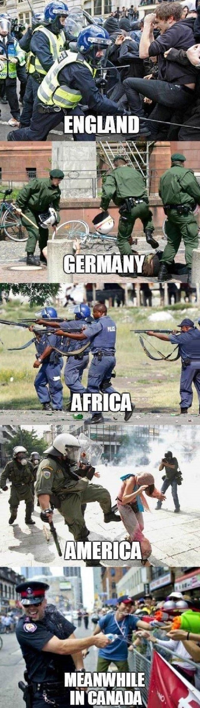 Police brutality