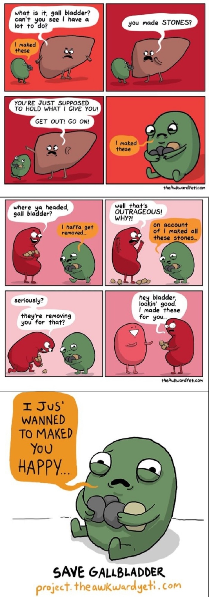 Poor Gallbladder