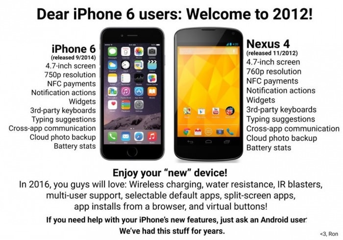 Welcome to 2012, iFans!